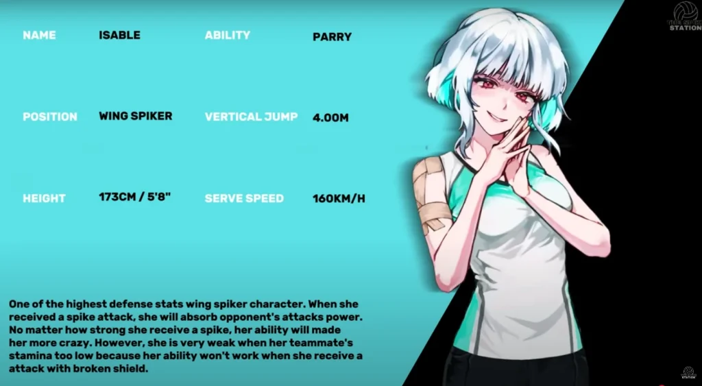 Characters 17 ISABLE