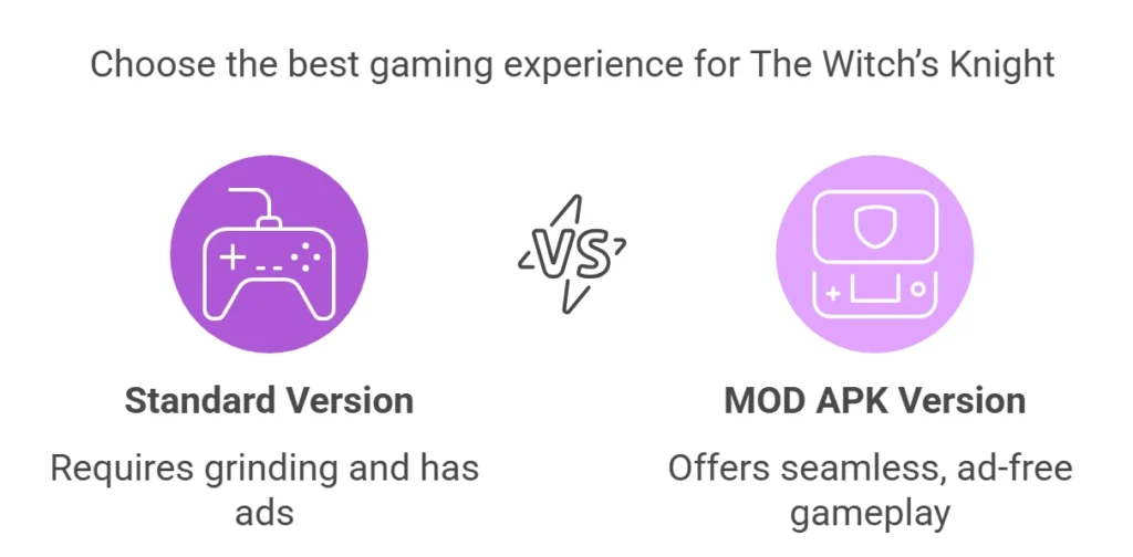 The Witch’s Knight 18 Choose the best gaming experience for The Witch’s Knight